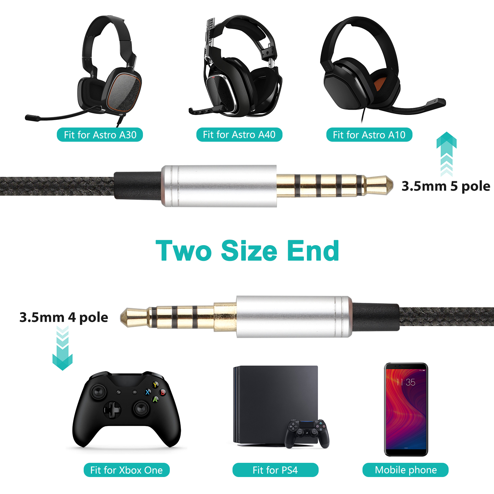 For Astro A10 A40 A30 A50 Gaming 